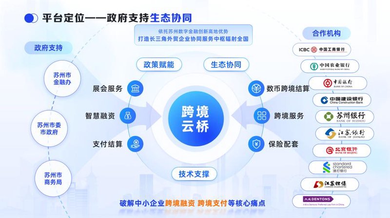 国际贸易代理:全球化浪潮下的新机遇