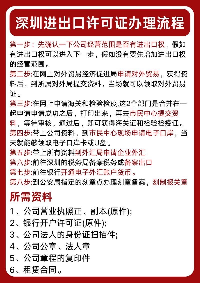 警惕误区:国际贸易代理的正确打开方式